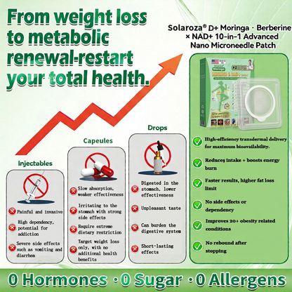 Official Solaroza® Centre | High-Precision 10-in-1 Weight Loss Patch with Berberine & NAD+